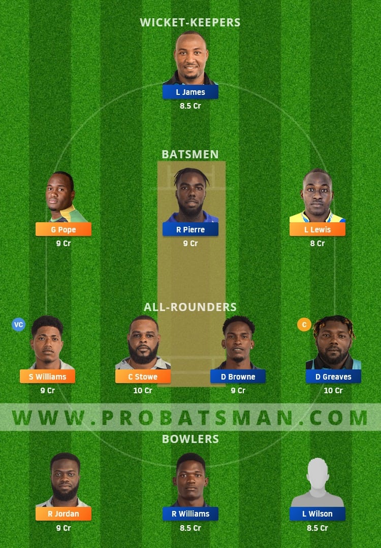 FCS vs DVE Dream11 Fantasy Team Prediction