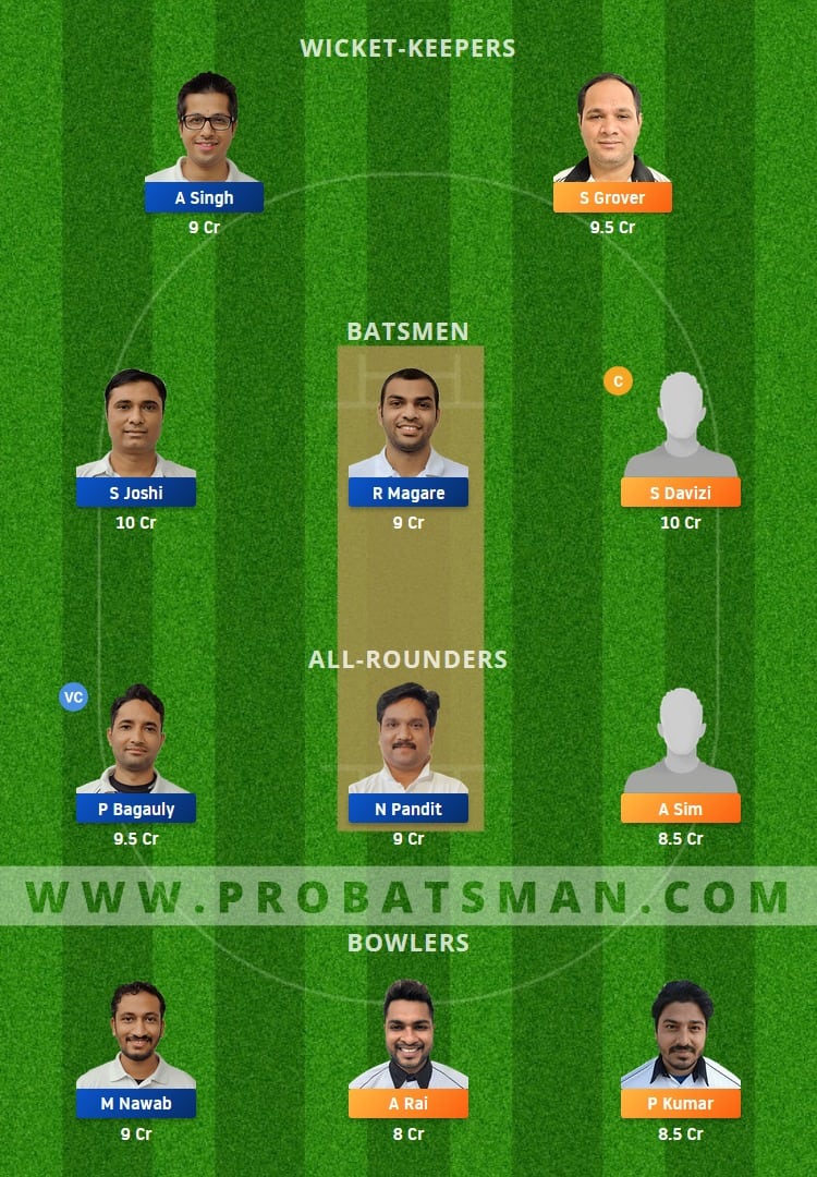 PBV vs UCC Dream11 Fantasy Team Prediction