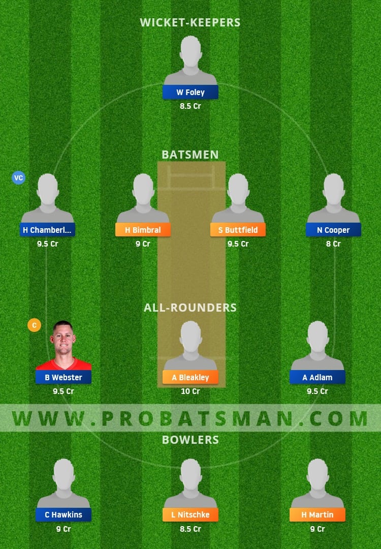 PCC vs DDC Dream11 Fantasy Team Prediction