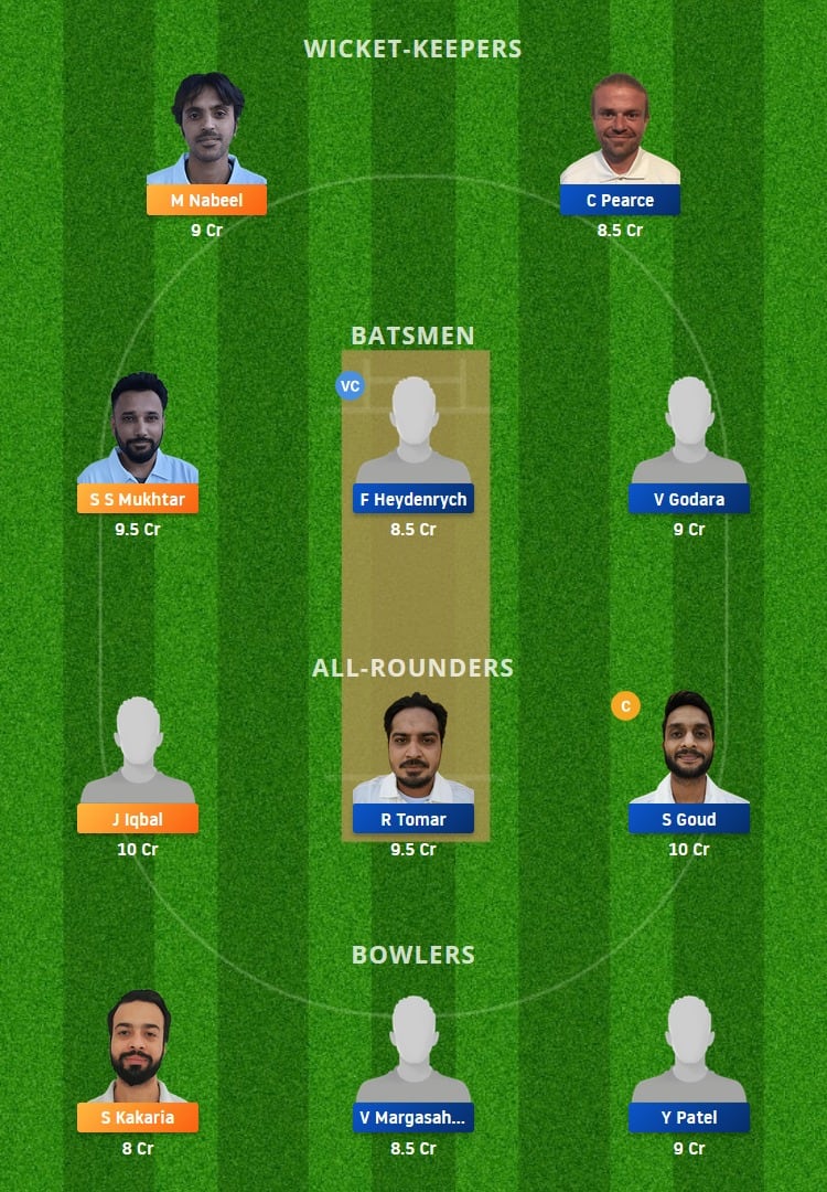 BCC vs VCC Dream11 Fantasy Team Prediction