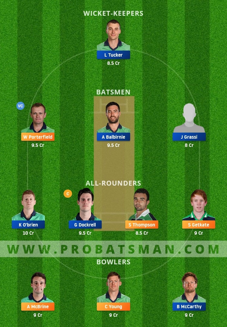 NWW vs LLG Dream11 Fantasy Team Prediction