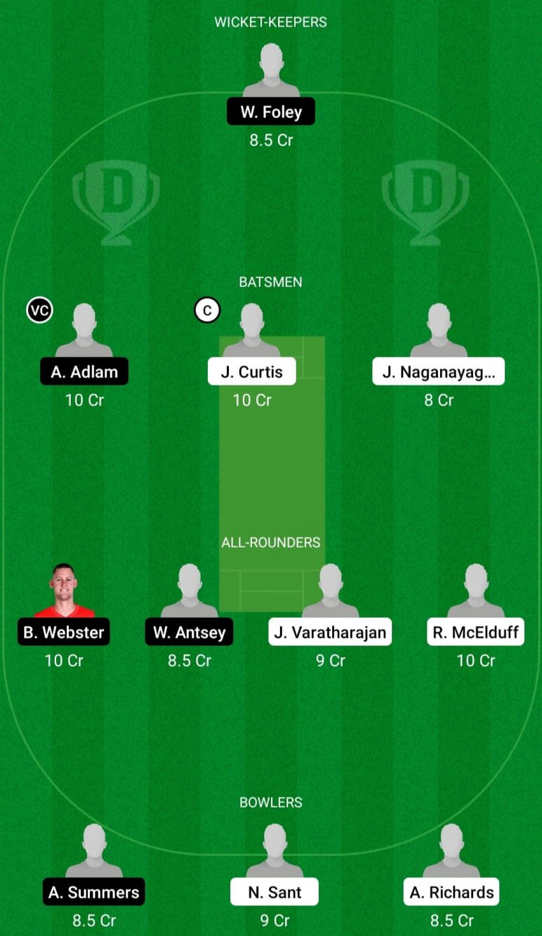 NCC vs DDC Dream11 Fantasy Team Prediction