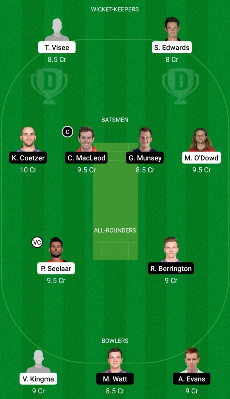 NED vs SCO 1st ODI Dream11 Fantasy Team Prediction