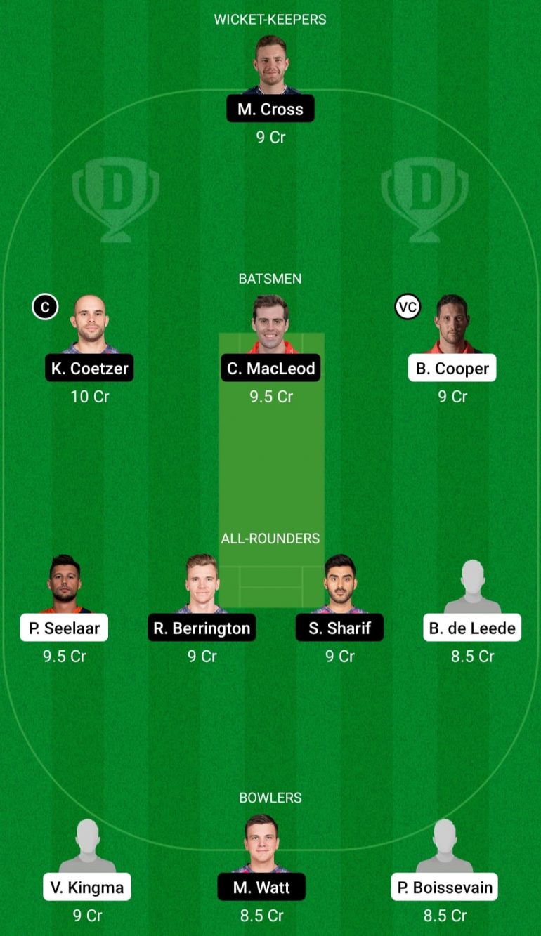 NED vs SCO 1st ODI Dream11 Fantasy Team Prediction