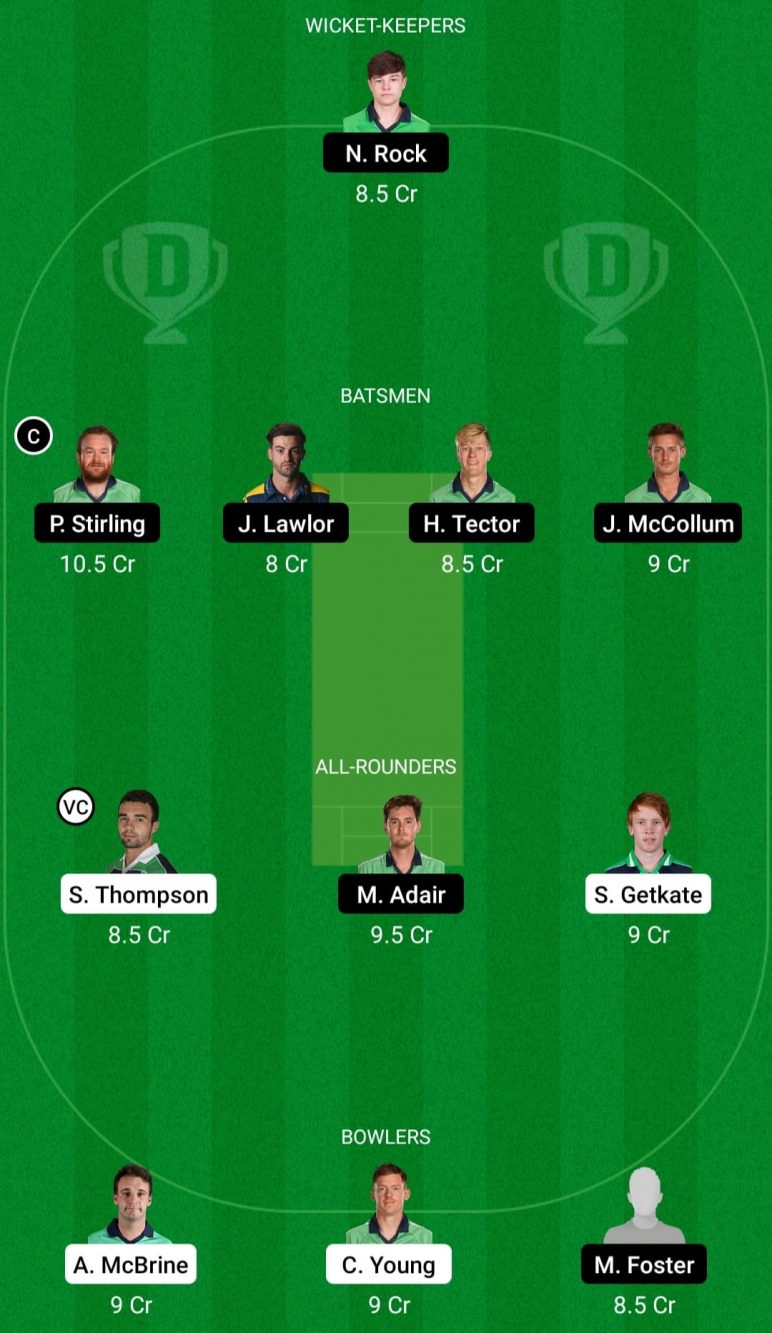 NWW vs NK  Dream11 Fantasy Team Prediction 