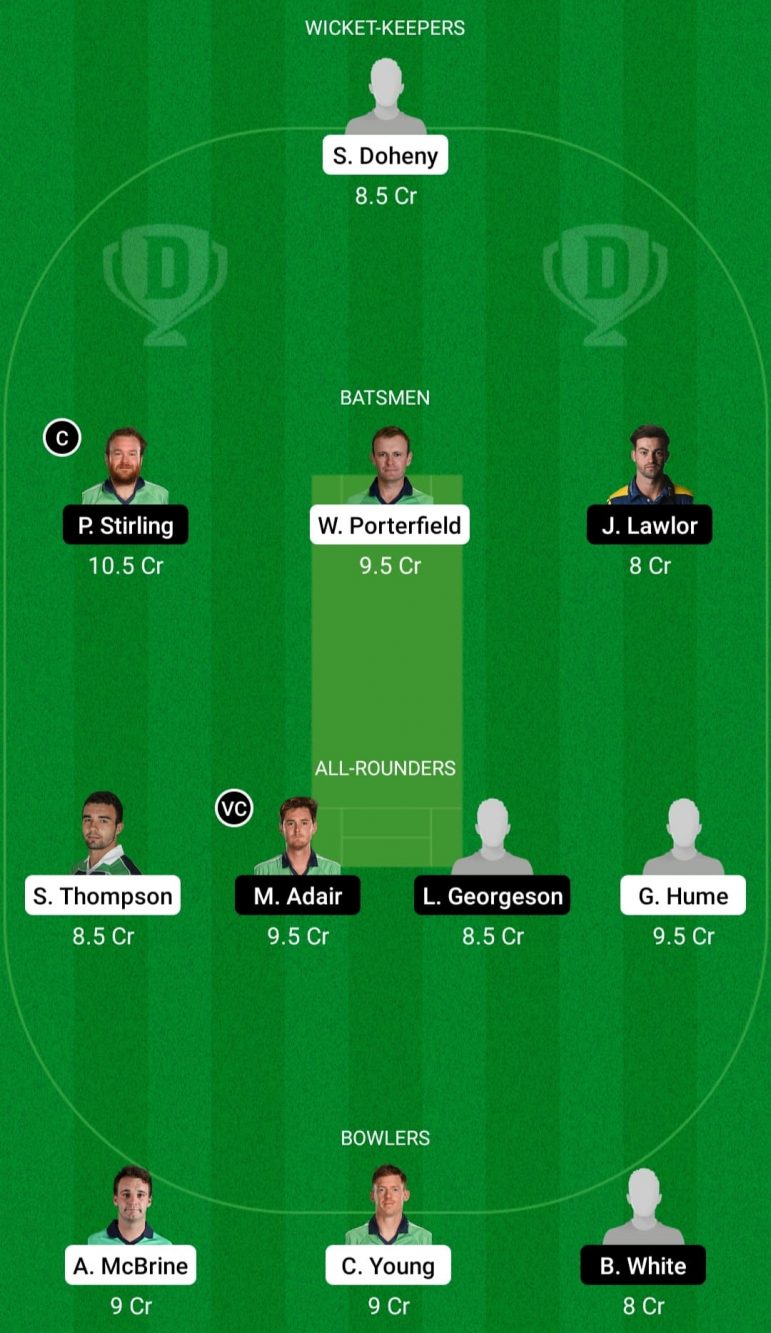 NWW vs NK  Dream11 Fantasy Team Prediction 