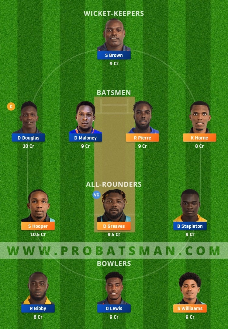 DVE vs LSH Dream11 Prediction, Fantasy Cricket Tips: Playing XI, Pitch Report & Player Record of Vincy Premier League 2021, Qualifier 1