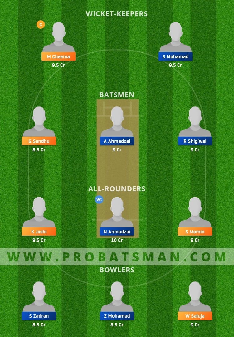 INV vs VIA Dream11 Fantasy Team Prediction INV vs VIA Dream11 Fantasy Team Prediction