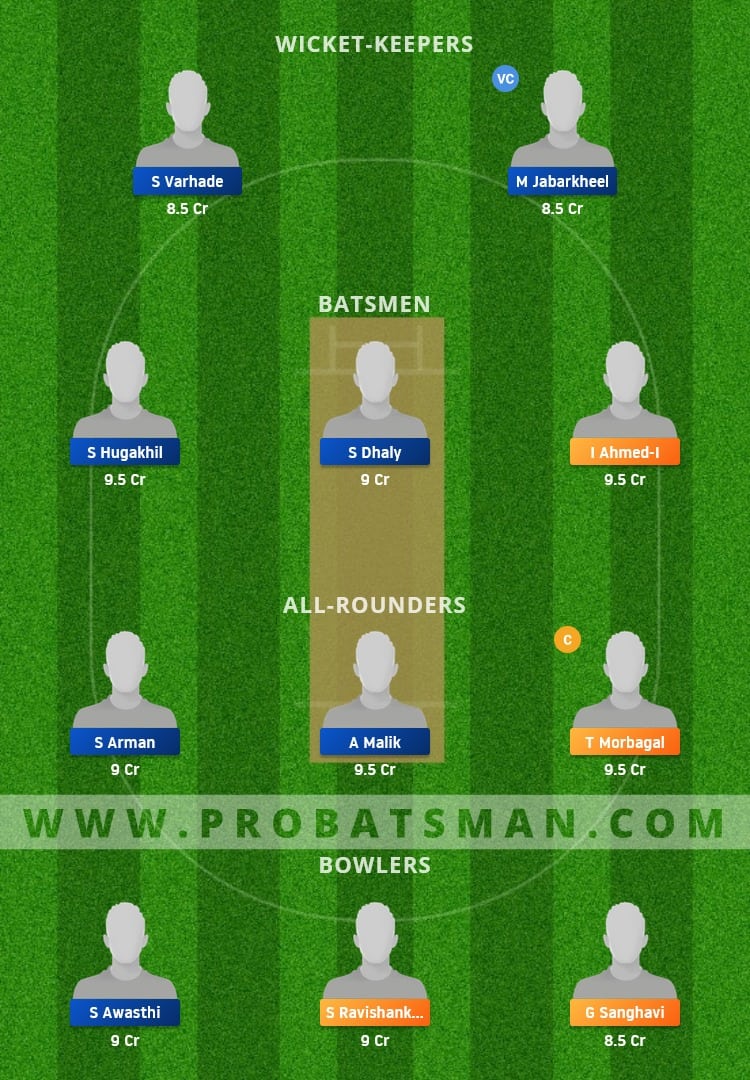 KCC vs VG Dream11 Fantasy Team Prediction