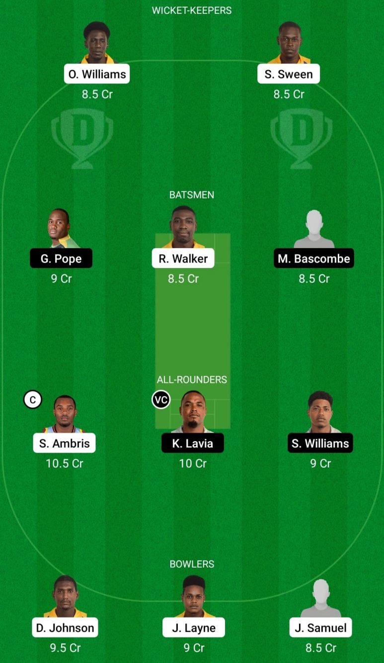 SPB vs FCS Dream11 Fantasy Team Prediction