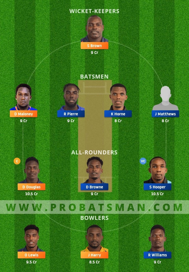 LSH vs DVE Dream11 Fantasy Team Prediction