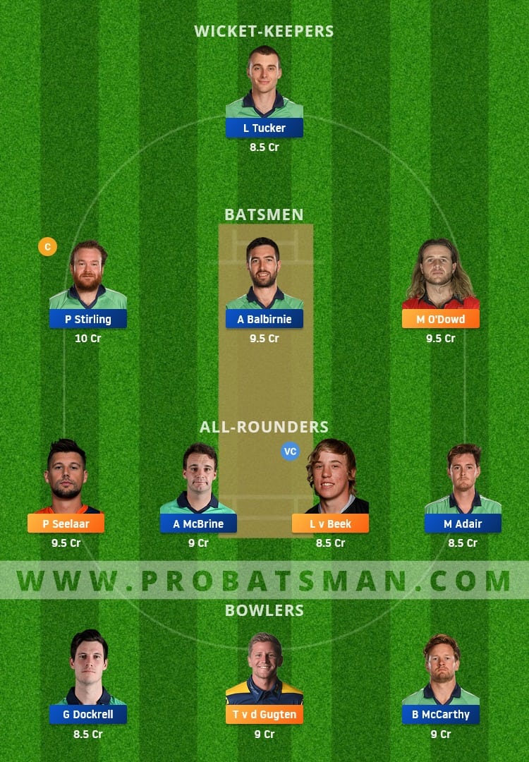 NED vs IRE Dream11 Fantasy Team Prediction