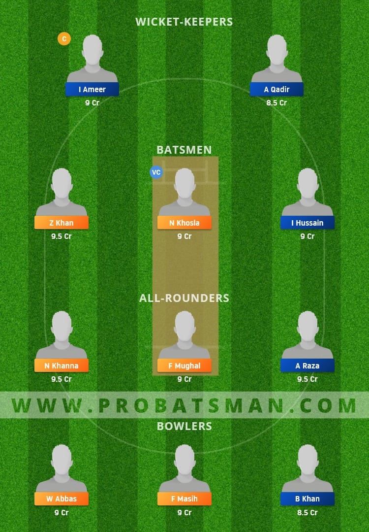 MAR vs SWU Dream11 Fantasy Team Prediction