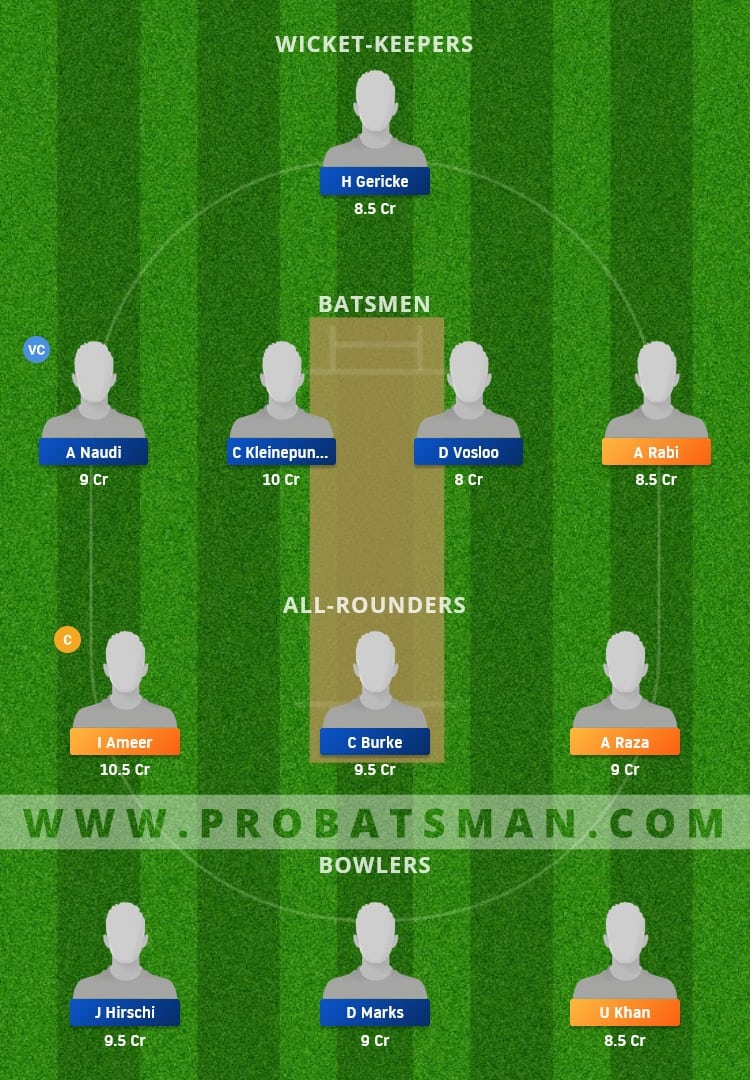 SWU vs OVR Dream11 Fantasy Team Prediction