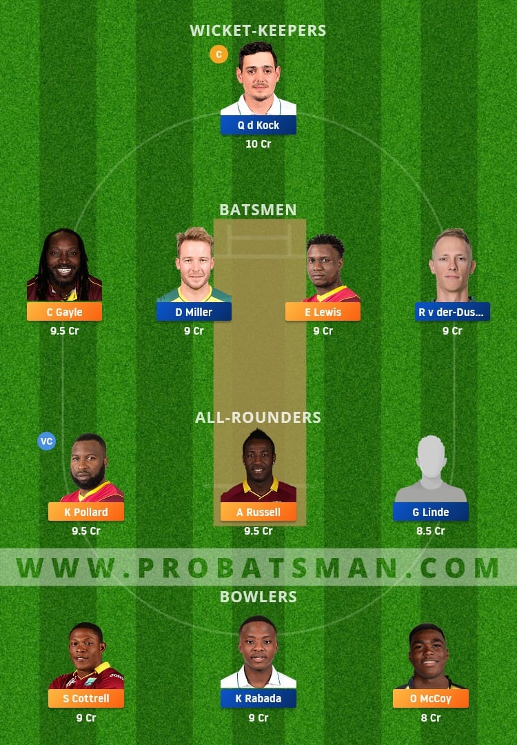 WI vs SA Dream11 Fantasy Team Prediction