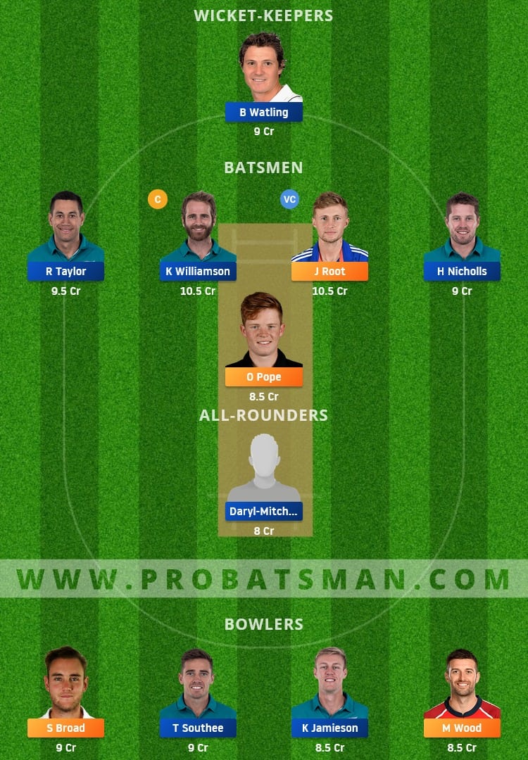 ENG vs NZ Dream11 Fantasy Team Prediction