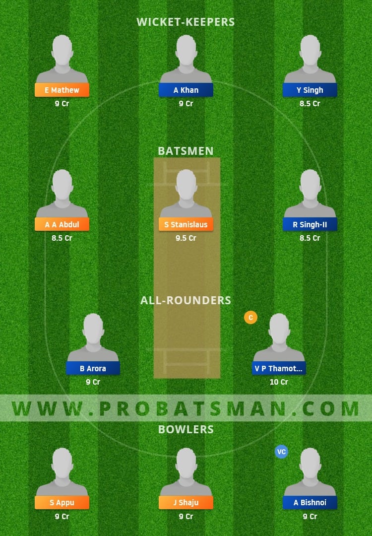 AUK vs SKI Dream11 Fantasy Team Prediction