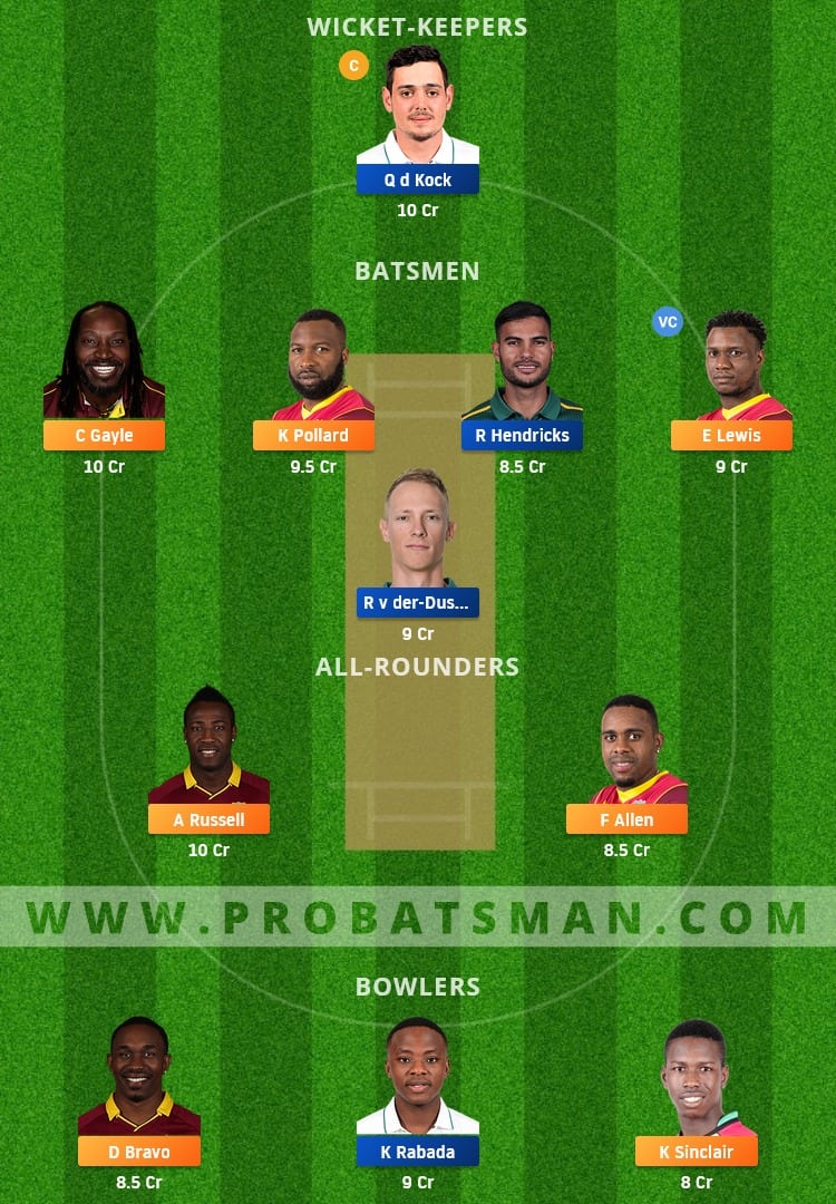 WI vs SA Dream11 Fantasy Team Prediction