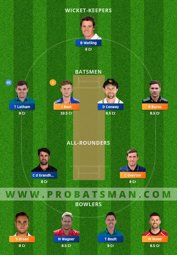 ENG vs NZ Dream11 Fantasy Team Prediction