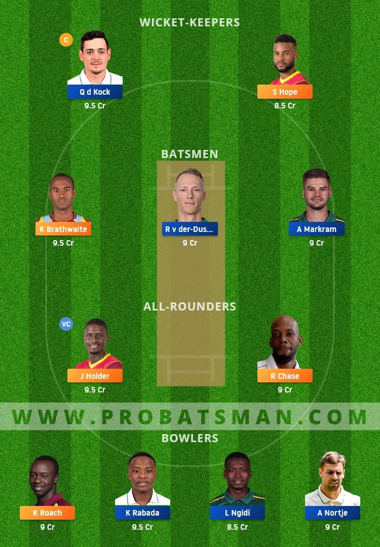 WI vs SA Dream11 Fantasy Team Prediction