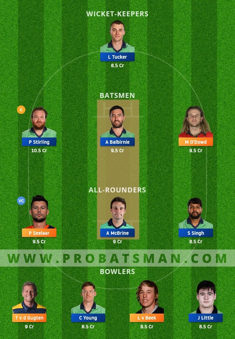 NED vs IRE Dream11 Fantasy Team Prediction