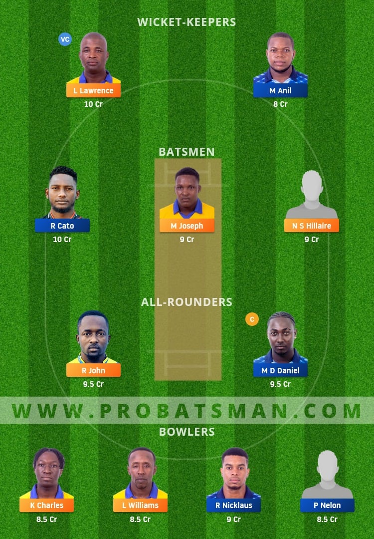 SS vs GG Dream11 Prediction, Fantasy Cricket Tips Playing XI, Pitch Report and Player Record of Spice Isle T10 2021 For 3rd Place Play-off