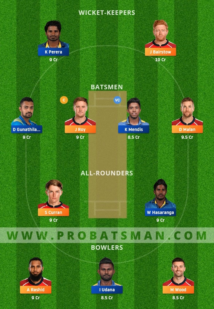 ENG vs SL Dream11 Fantasy Team Prediction