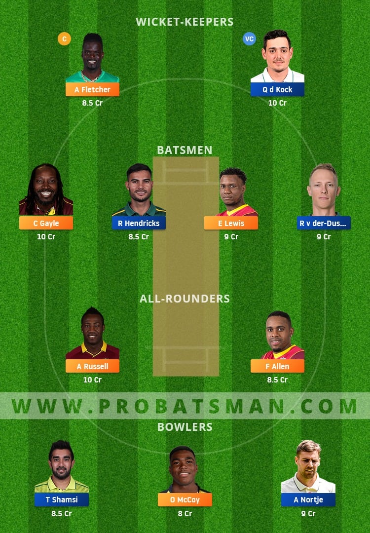 WI vs SA Dream11 Fantasy Team Prediction