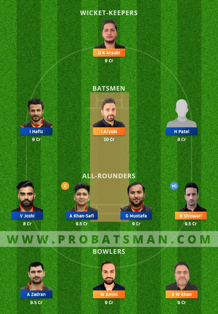 SCE vs PSV Dream11 Fantasy Team Prediction