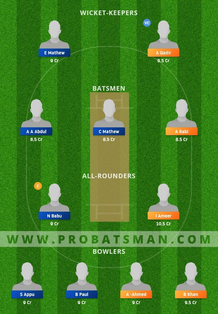 SWU vs AUK Dream11 Fantasy Team Prediction