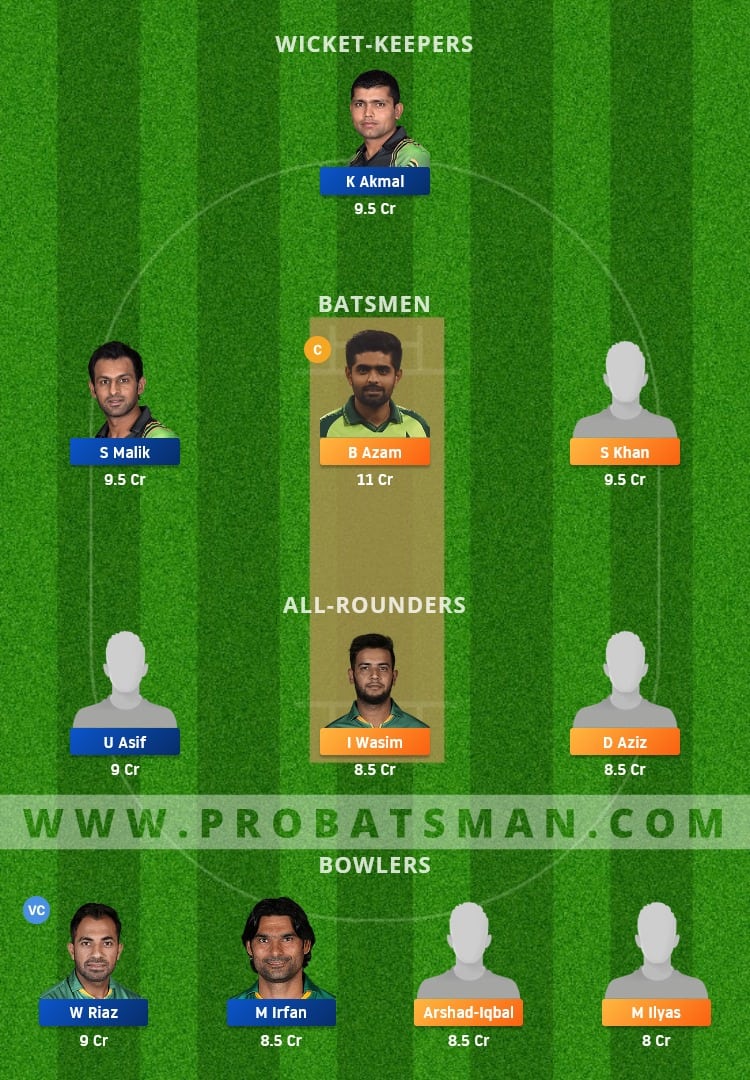 KAR vs PES Dream11 Fantasy Team Prediction