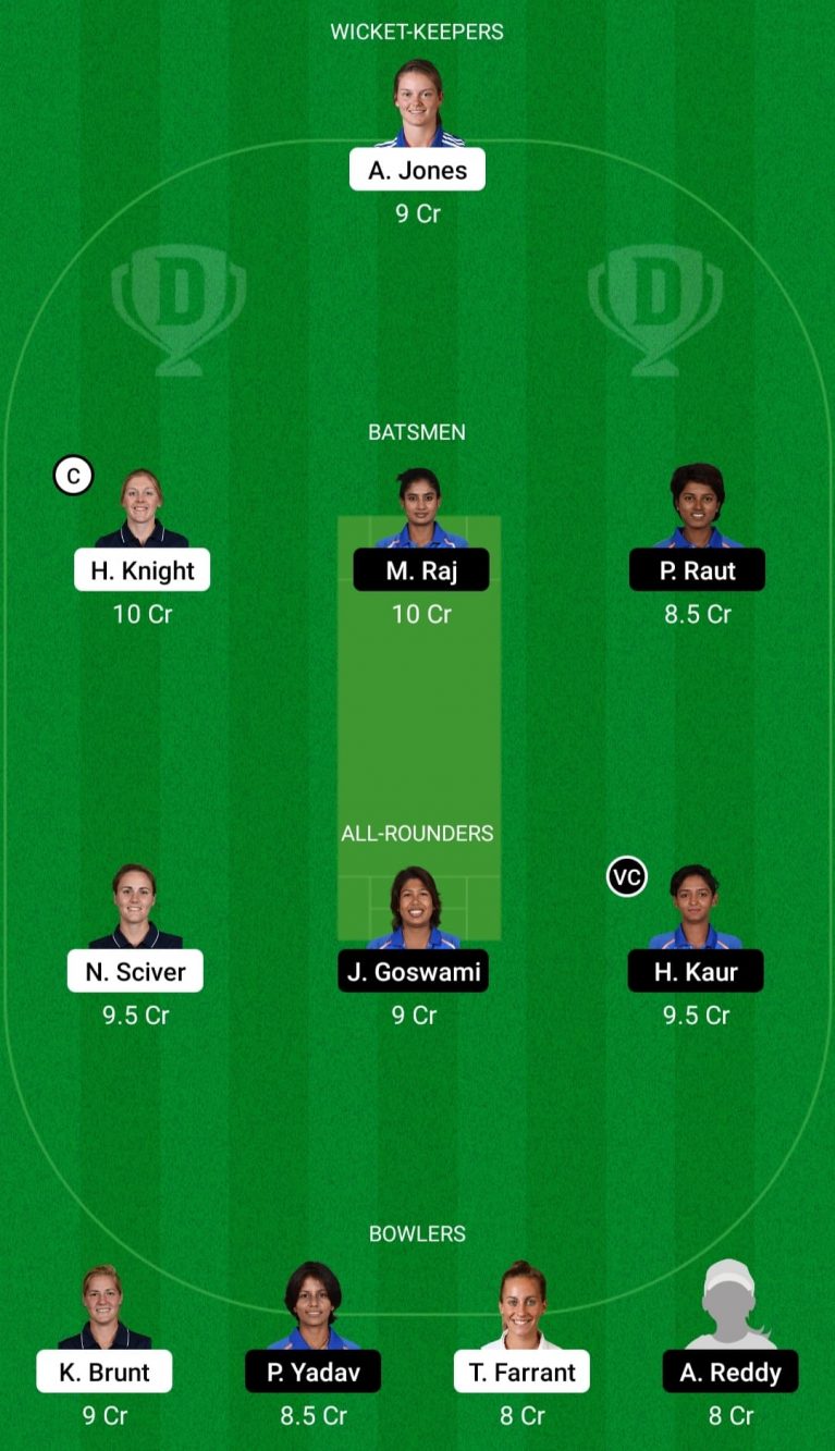 EN-W vs IN-W Dream11 Prediction: Stats, Playing XI, Pitch Report & Player Record of India Women Tour of England 2021 For One-Off Test Match