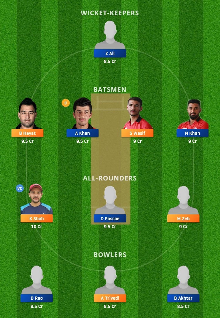 NTT vs KOL Dream11 Fantasy Team Prediction