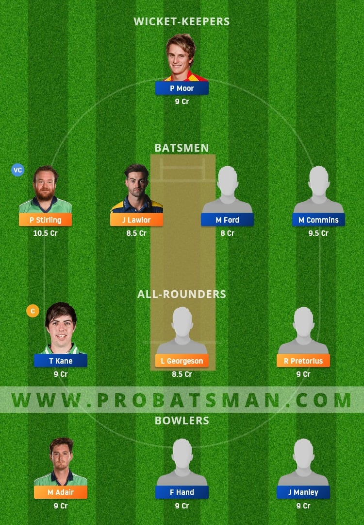 NK vs MUR Dream11 Fantasy Team Prediction