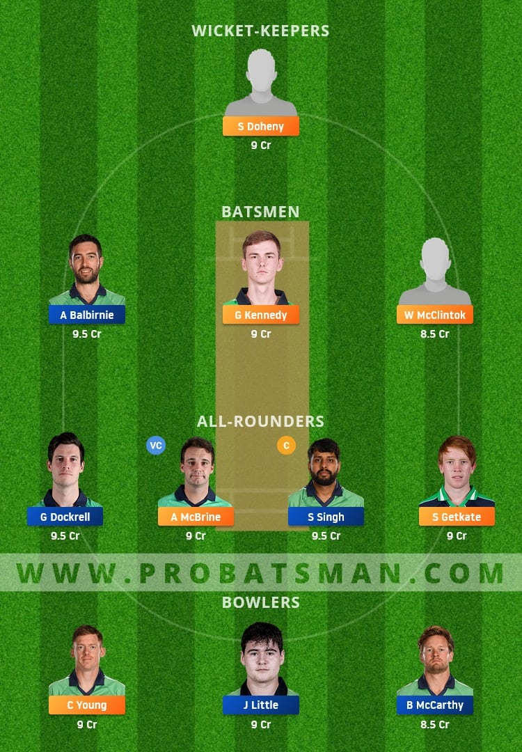 NWW vs LLG Dream11 Fantasy Team Prediction