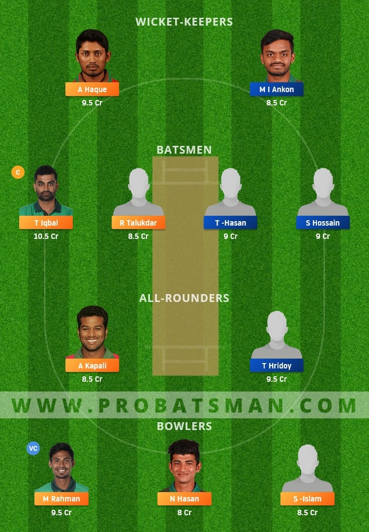 PBCC vs SCC Dream11 Fantasy Team Prediction