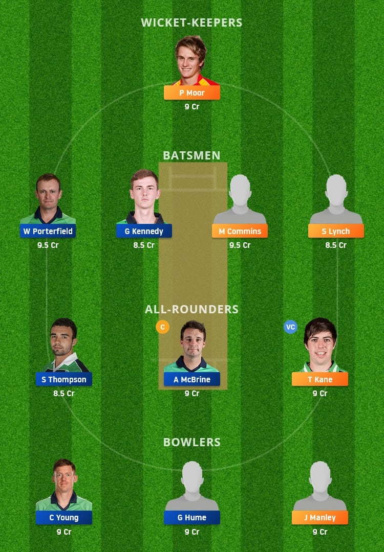 MUR vs NWW Dream11 Fantasy Team Prediction