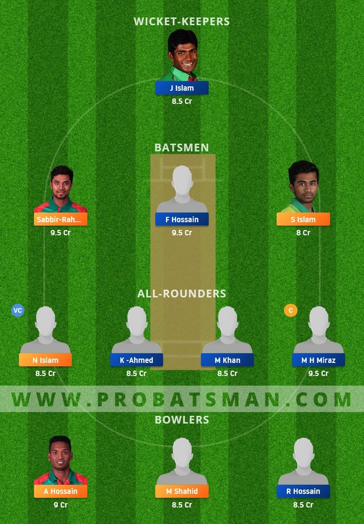 LOR vs KSKS Dream11 Fantasy Team Prediction