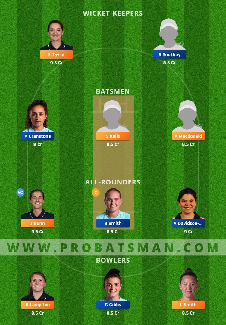 NOD vs SES Dream11 Fantasy Team Prediction