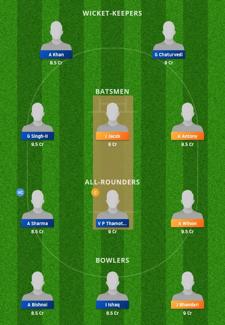 GOZ vs SKI Dream11 Fantasy Team Prediction