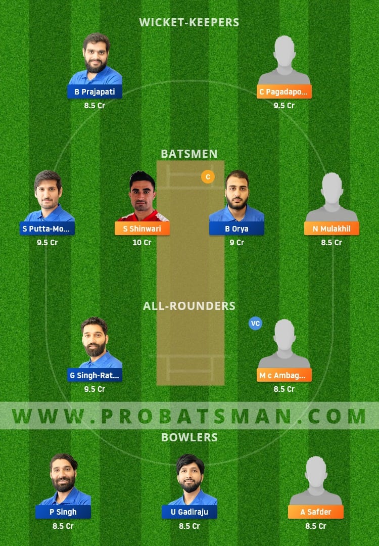 KHTC vs MTV Dream11 Fantasy Team Prediction