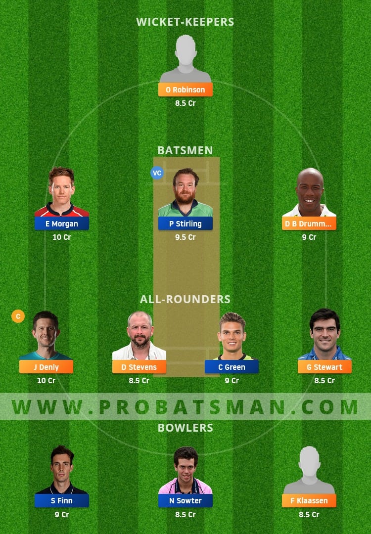 KET vs MID Dream11 Fantasy Team Prediction