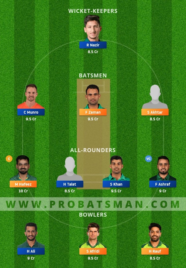 LAH vs ISL Dream11 Fantasy Team Prediction