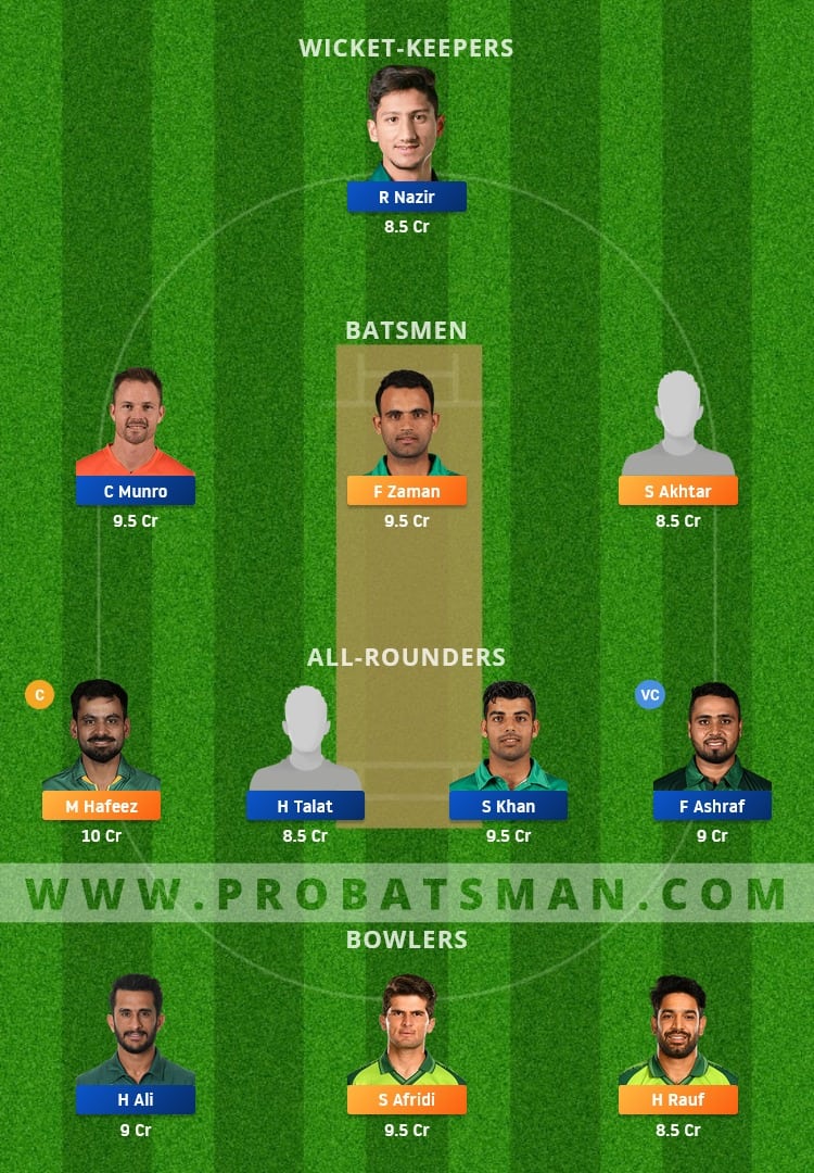 LAH vs ISL Dream11 Fantasy Team Prediction