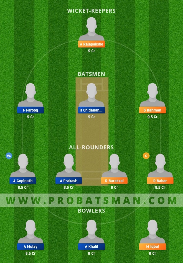 SGH vs MTSV Dream11 Fantasy Team Prediction