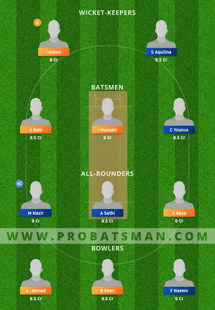 SWU vs MTD Dream11 Fantasy Team Prediction