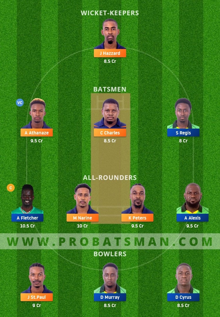 CP vs NW Dream11 Fantasy Team Prediction