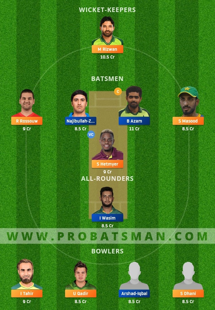 MUL vs KAR Dream11 Fantasy Team Prediction