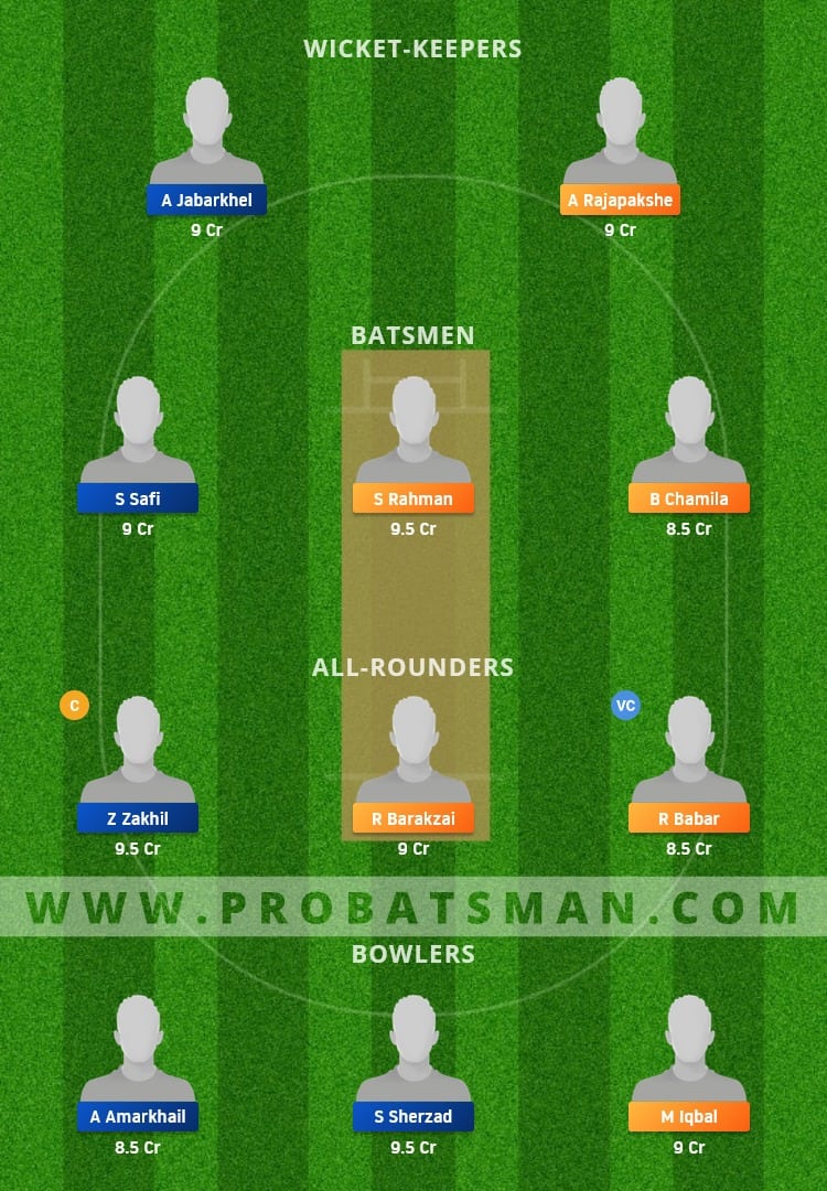 SGH vs FCT Dream11 Fantasy Team Prediction