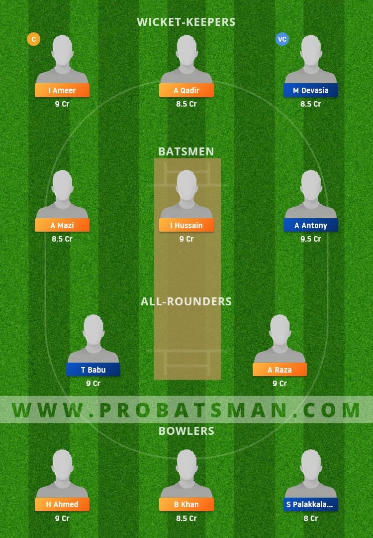 SWU vs GOZ Dream11 Fantasy Team Prediction